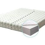 Colchón de látex Prime Line Poly Lux