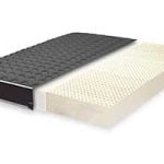 Colchón de látex Primo Line Black Label