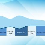 colchon primo latex memory lux barato