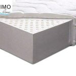 comprar colch&oacute;n primo latex Poly Lux